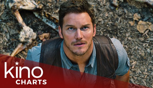 Kinocharts: Jurassic World bricht noch einen Weltrekord!