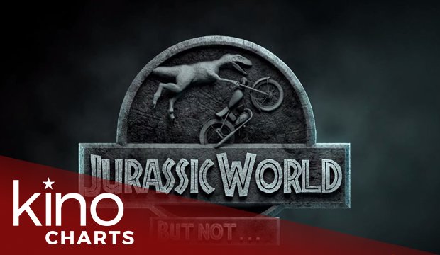 Kinocharts: Ted 2 enttäuscht, doch Jurassic World glänzt