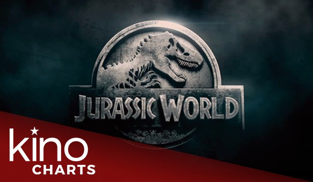 Kinocharts: Jurassic World bester Kinostart aller Zeiten - Avengers gratulieren