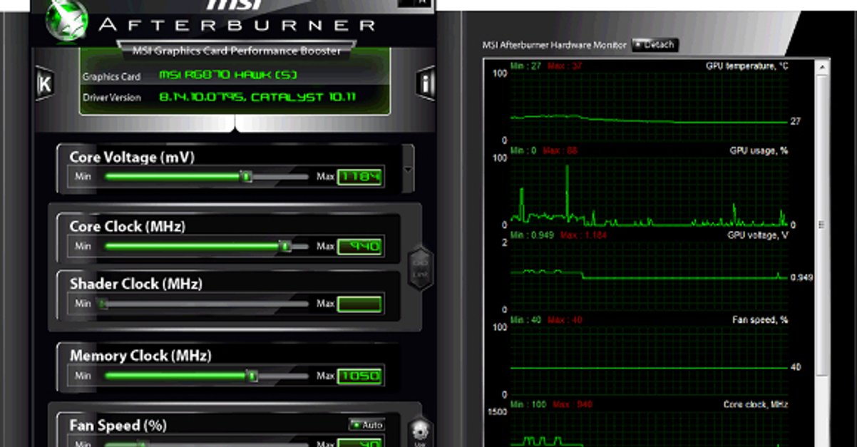 Blog Posts softwarescape