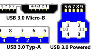 USB-Anschluss: Pinbelegung von USB A, B, C und Micro-USB