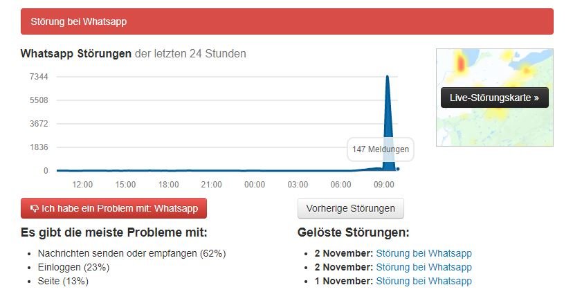 WhatsApp down und sendet nicht: Nachrichten kommen nicht ...