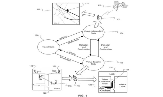 Apple Maps: Neues Patent erleichtert Orientierung in Gebäuden