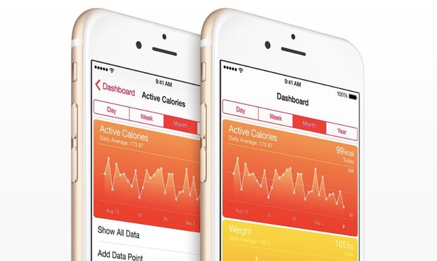 Health-App im iOS 9: Endlich auch mit Zykluskalender