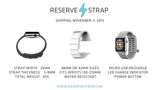 Reserve Strap: Zusatzakku-Armband für Apple Watch ab November erhältlich