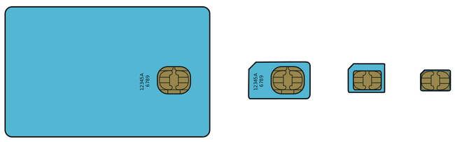 Von links nach rechts: Full-Size-SIM, Mini-SIM, Micro-SIM und Nano-SIM.