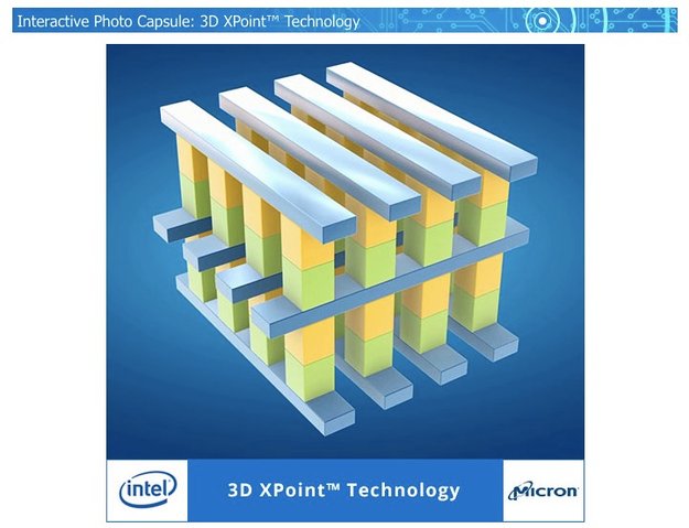 Intel präsentiert neue Speicher-Technologie: 1000 mal schneller als NAND Flash