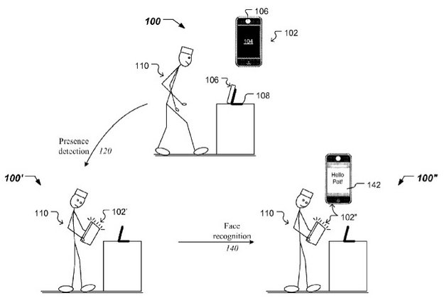 Selfie-Unlock: Apple-Patent weist auf zukünftige Entsperrmethode hin