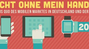 Top 10: Fakten über den Smartphone-Markt in Deutschland und der Welt