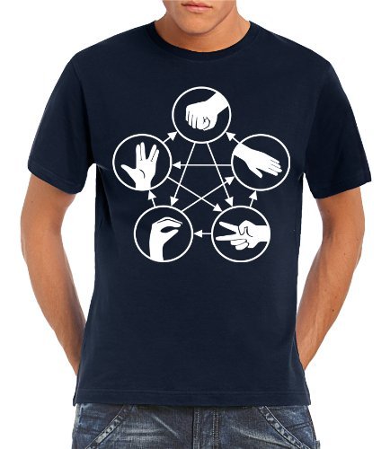 stein-schere-papier-echse-spock-shirt