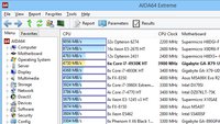 AIDA64 Download: Umfangreiches Systemanalyse-Programm