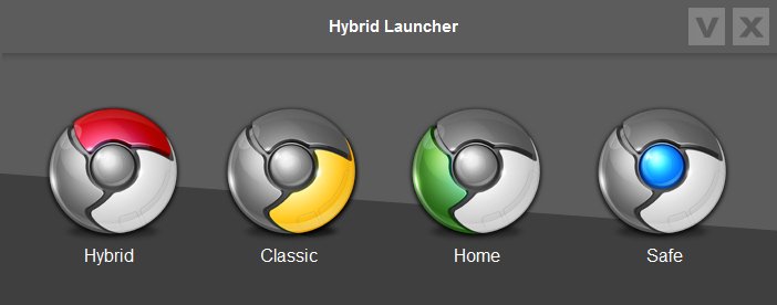 Chrome-Hybrid