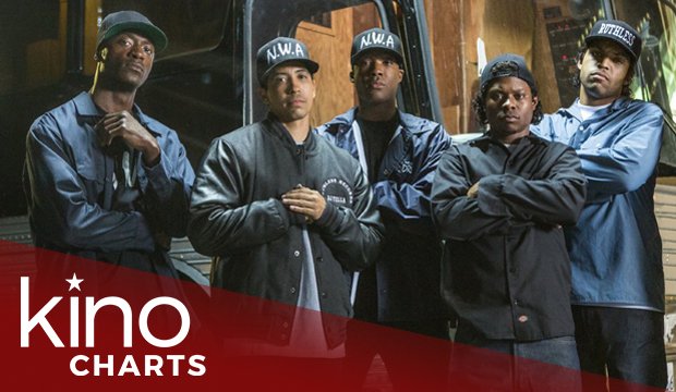 Kinocharts: Straight Outta Compton bleibt auf der Überholspur