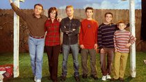 Was wurde aus... dem Cast von Malcolm Mittendrin?
