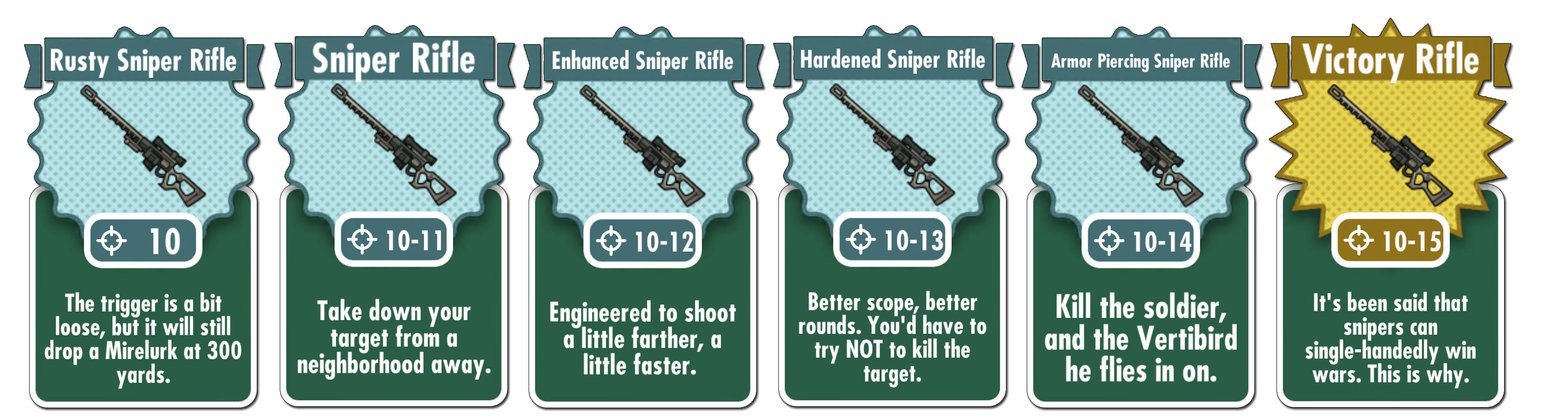 fallout-shelter-waffen-sniper-rifle-victory-rifle