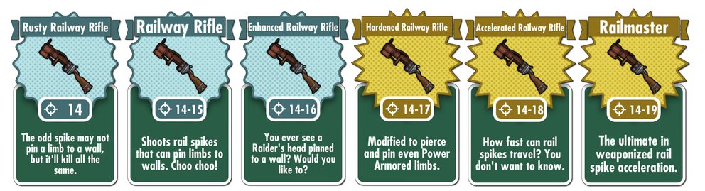 fallout-shelter-waffen-railway-rifle-railmaster
