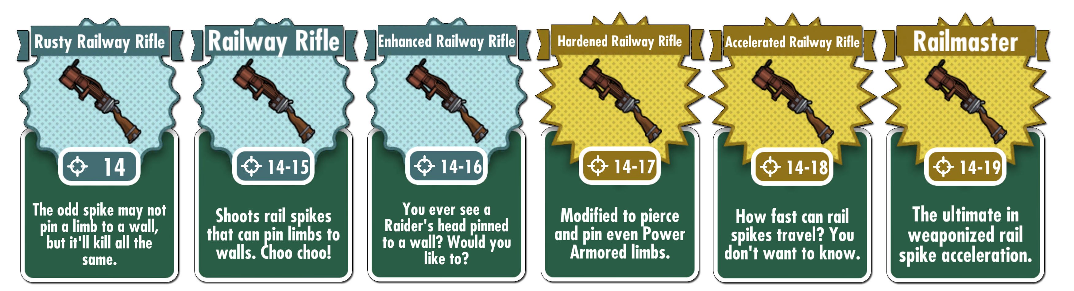 Railway rifle fallout 4 фото 63
