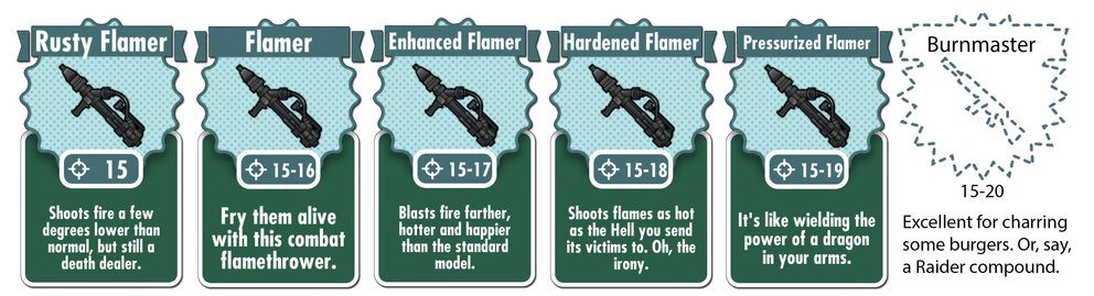 fallout-shelter-waffen-flamer-burnmaster
