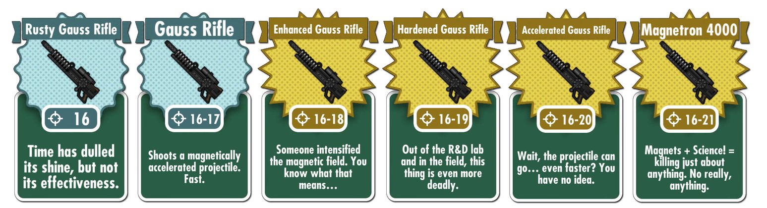 fallout-shelter-waffen-gauss-rifle-magnetron-4000