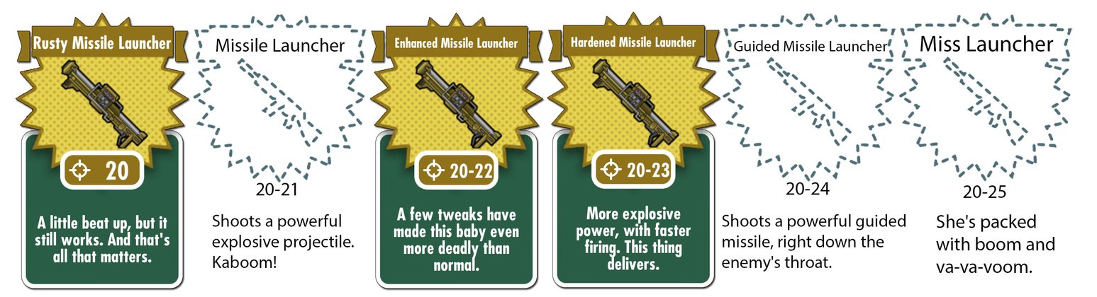 fallout-shelter-waffen-missile-launcher-miss-launcher