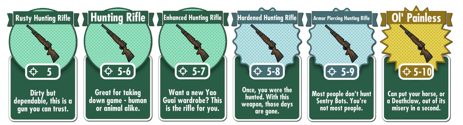 fallout-shelter-waffen-hunting-rifle-ol-painless
