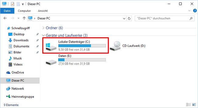Windows 10 belegte direkt nach einer Upgrade-Installation nur rund 10 GB auf der Festplatte.