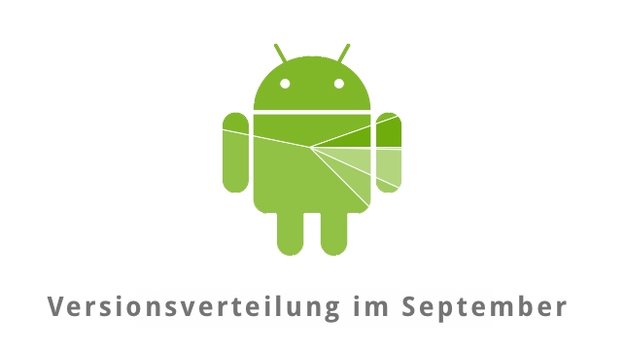 Android im September: Lollipop knackt die 20 Prozent-Marke