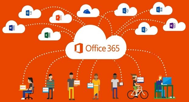 Office 365 ist „Software as a Service“ (SaaS).