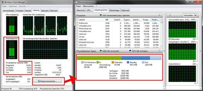 Der Task-Manager und der Ressourcenmonitor in Windows zeigen Informationen zum Arbeitsspeicher an. (Bildquelle: GIGA)