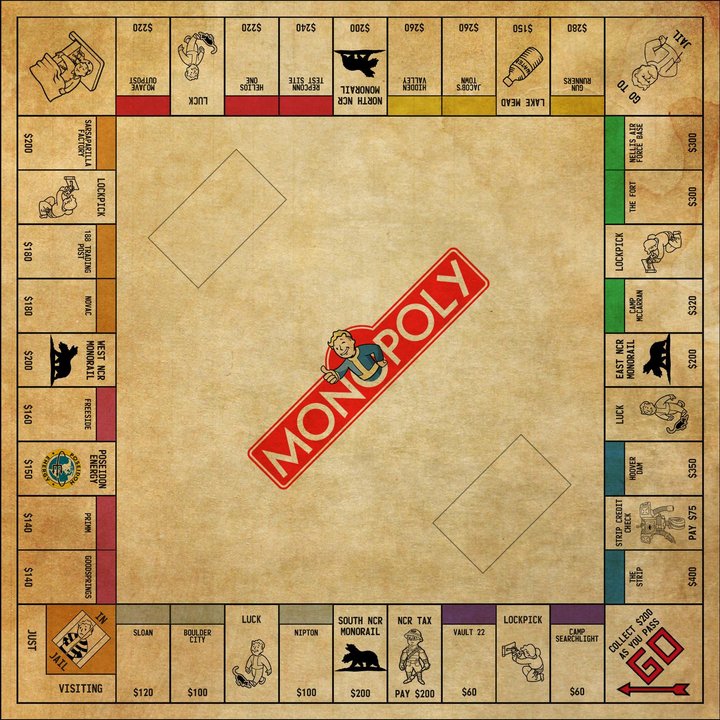 Monopoly Gefängnis Regel