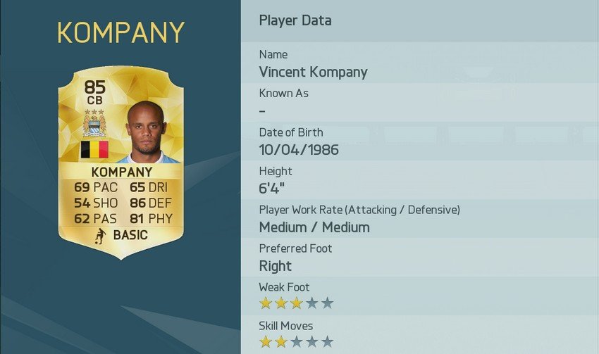 Fifa 16 Spielerstärken Fifa 16 Spielerstärken