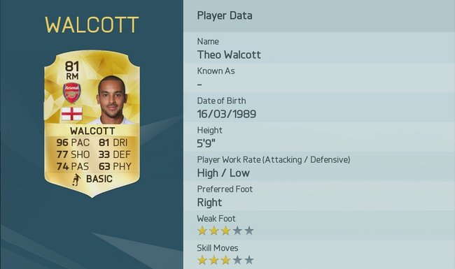 fifa-16-schnellste-spieler-1