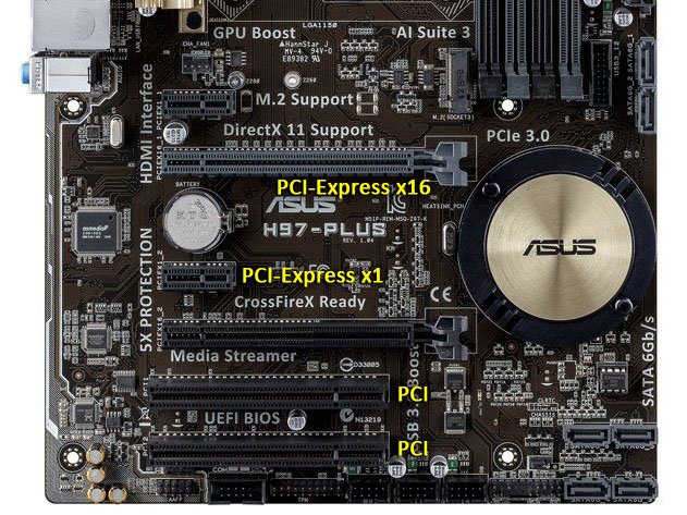 Grafikkarten sitzen auf dem PCIe-3.0-Anschluss mit 16 Lanes (x16).