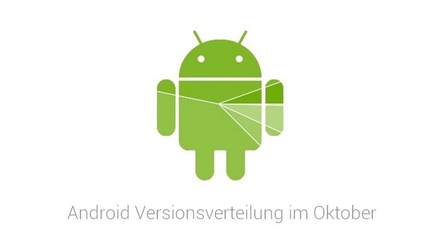 Android-Versionsverteilung im Oktober: Lollipop „schon“ auf 23,5 Prozent aller Geräte