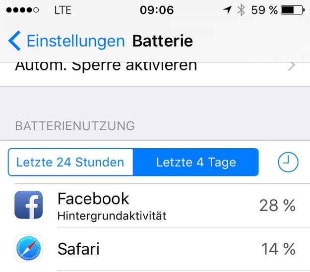 Facebook-App umgeht Hintergrundaktivität-Sperre des iOS 9