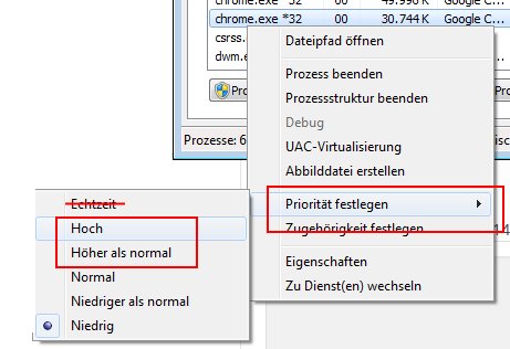 prioritaet-festlegen