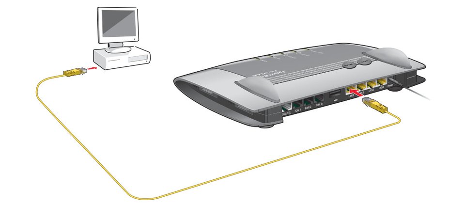 PCs und stationäre Geräte verbindet ihr per Netzwerkkabel mit den LAN-Buchsen des Routers. Bildquelle: AVM