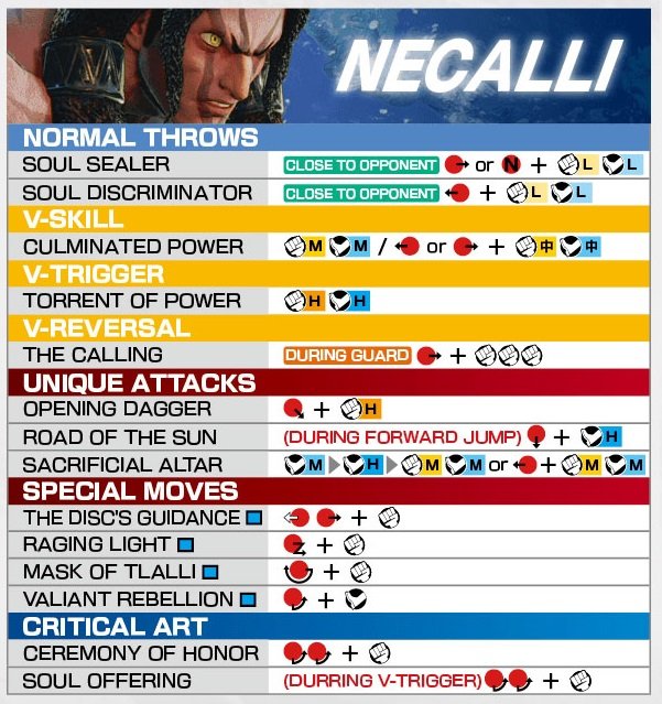 street-fighter-5-necalli-move-liste