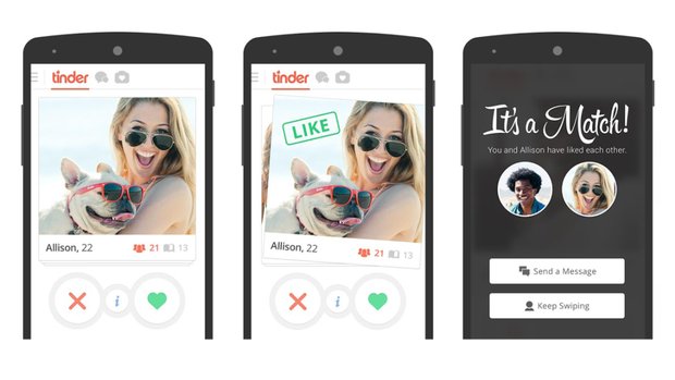 Abo weg tinder konto löschen Tinder vorübergehend