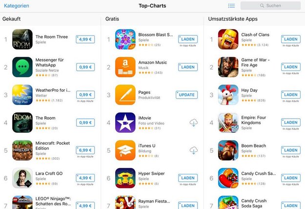 Studie: Android-Apps sicherer als iOS-Apps