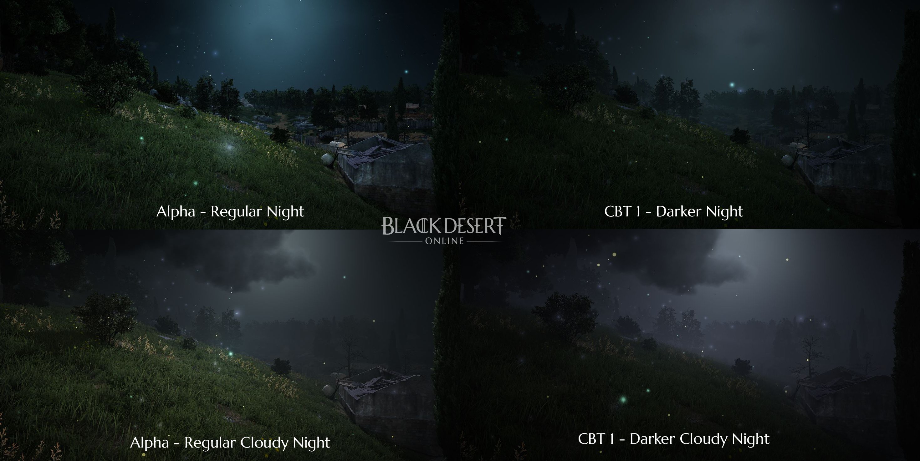 Black Desert Online Startet Nicht Black Desert Online Startet Nicht
