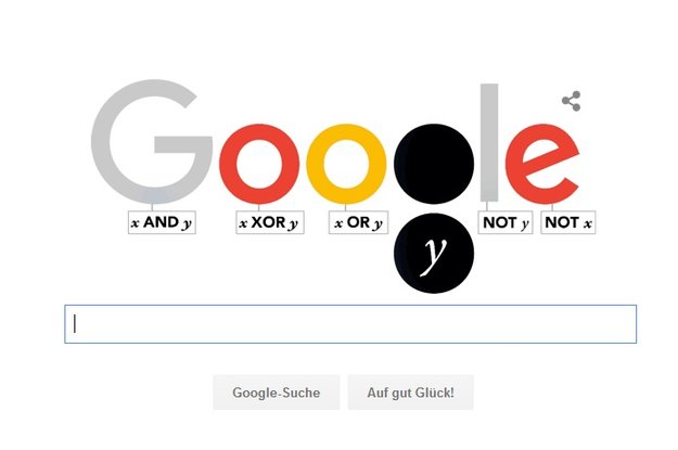 George Boole: 200. Geburtstag - Wen feiert Google heute?