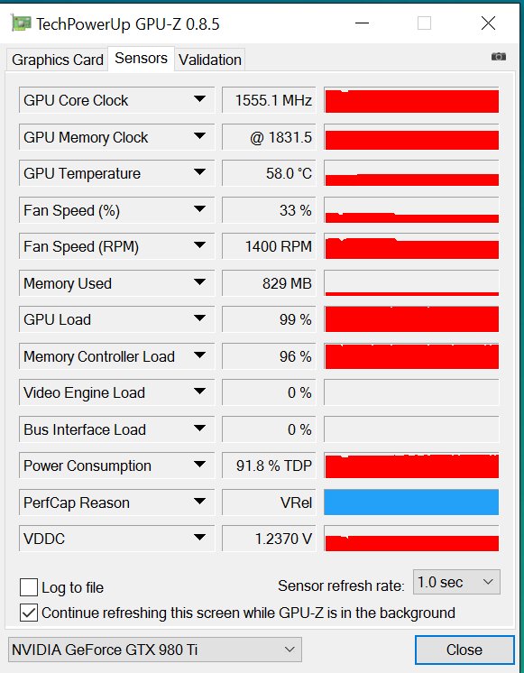 Der Takt unter Last lässt sich direkt in GPU-Z und Furmark anzeigen. Bei uns sind es gerade 1555 Mhz. Nicht schlecht!