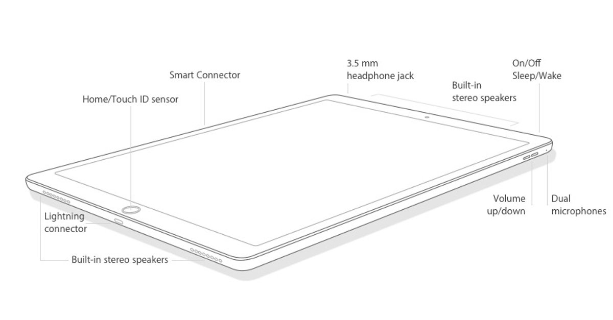 LightningAnschluss im iPad Pro unterstützt USB 3.0 GIGA
