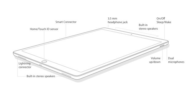 Lightning-Anschluss im iPad Pro unterstützt USB 3.0