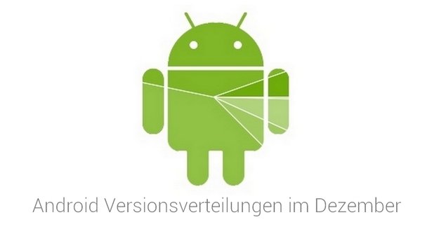 Android-Versionsverteilung im Dezember 2015: KitKat dominiert, Marshmallow wächst (ein bisschen)