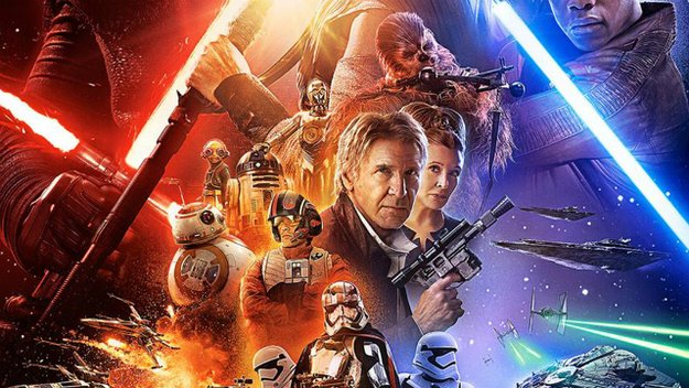 Sieben Dinge, die ihr garantiert noch nicht über Star Wars 7 wusstet
