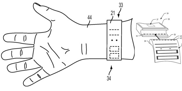 Apple Watch: Patentantrag beschreibt in Armband integriertes „Display“