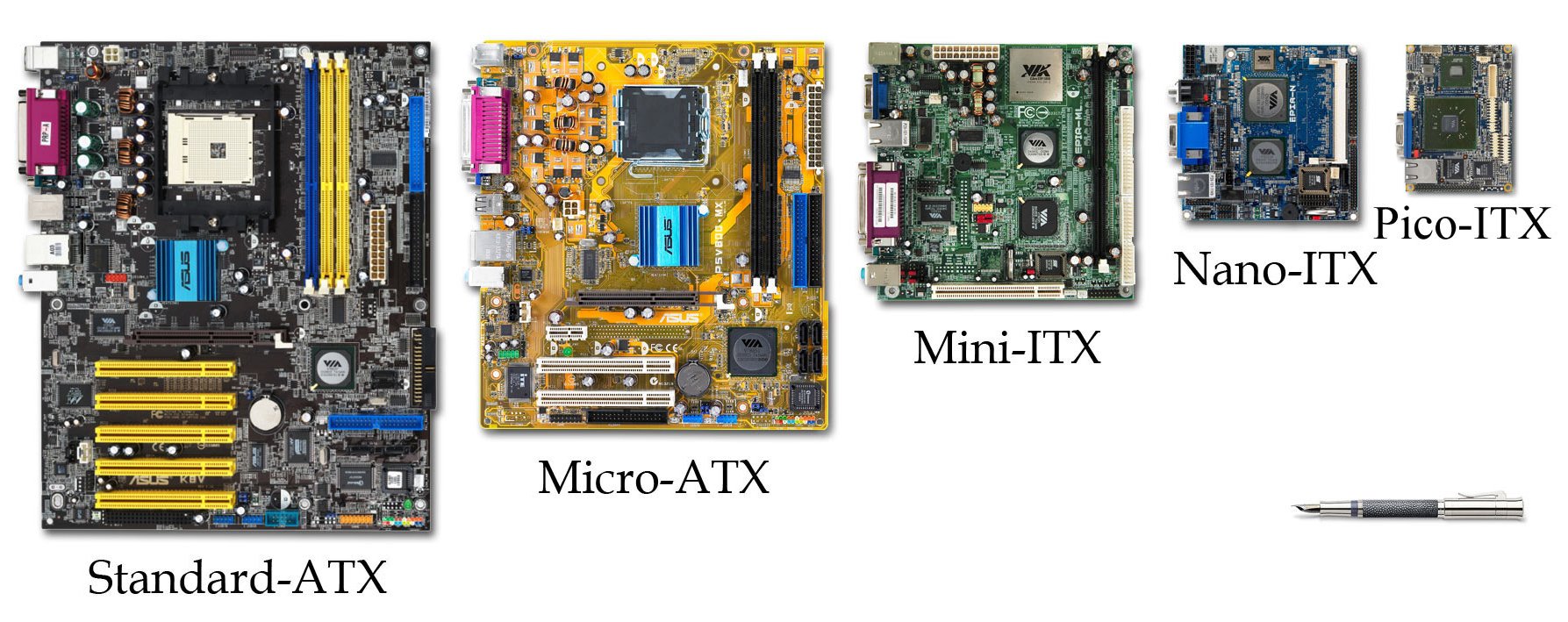Was ist ein Mainboard/Motherboard? Erklärung für Laien & Profis
