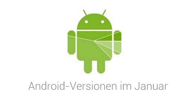 Android-Versionsverteilung im Januar 2016: Marshmallow wächst nur langsam